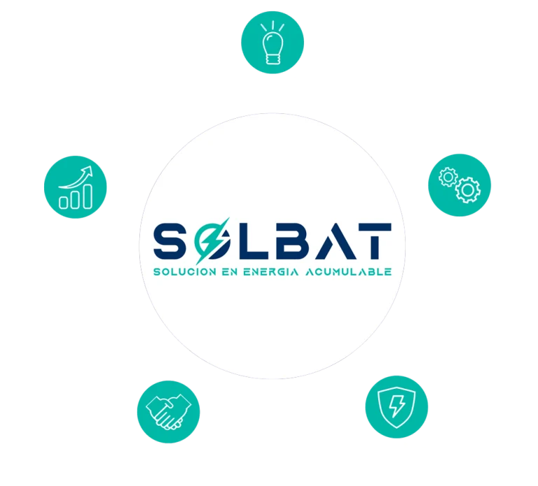 regeneración de baterías